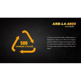 Accumulateur li-Ion Fenix ARB-L4-4800 26650 3.6V 4800mAh - 1.45C Décharge max - Neuf