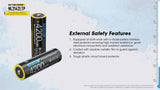 Accumulateur Li-Ion Nitecore 21700 NL2142LTP 4200mAh 3.6V - 1.9C Décharge max - Protégé - Neuf