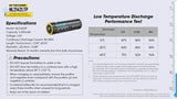 Accumulateur Li-Ion Nitecore 21700 NL2142LTP 4200mAh 3.6V - 1.9C Décharge max - Protégé - Neuf