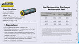 Accumulateur Li-Ion Nitecore 21700 NL2142LTHPR 4200mAh 3.6V - 3.6C Décharge max - Protégé - USB C - Neuf