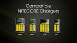 Accumulateur Li-Ion Nitecore 21700 NL2153 5300mAh 3.6V - 1.6C Décharge max - Protégé - Neuf