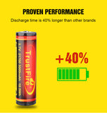 Accumulateur Li-Ion Trustfire TF21700 21700 5000mAh 3.7 - 2C Décharge max - Protégé - Neuf