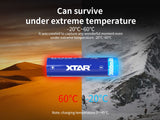 Accumulateur Li-Ion XTAR 18650 3600mAh 3.7V - 3C Décharge max - Protégé -Neuf