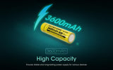 Accumulateur li-Ion Nitecore NL1836 18650 3600mAh 3.6V - 8A Décharge max - Protégé - Neuf