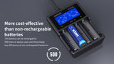 Accumulateur Li-Ion XTAR 21700 4900mAh 3.6V - 2C Décharge max - Protégé -Neuf